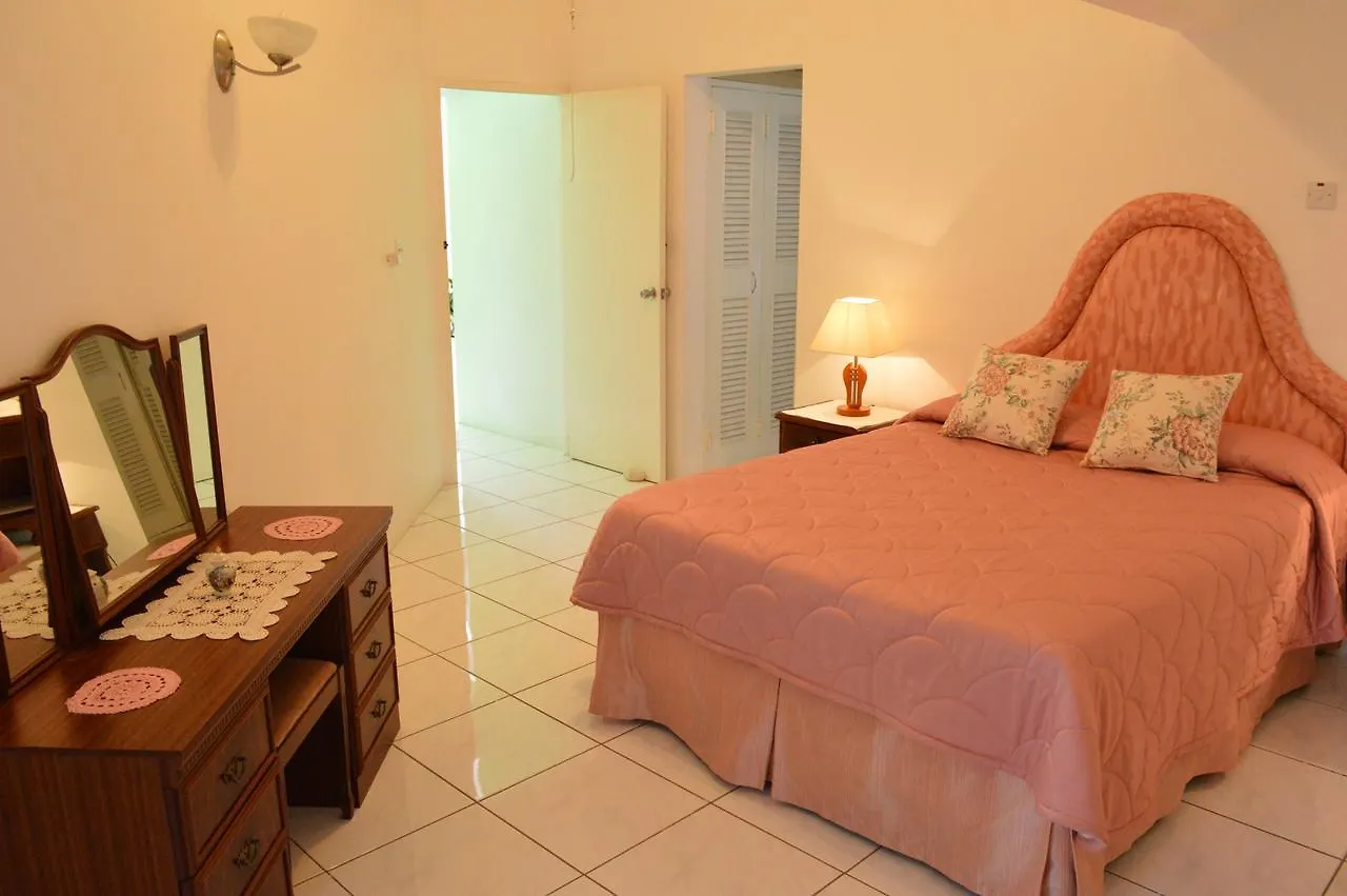 Panzió Nature Bliss - Lifestyle Center Montego Bay